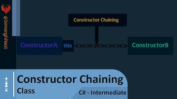 C# Tutorial - Intermediate - 032 - Constructor Chaining