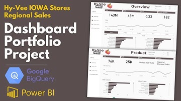 Power BI Dashboard Portfolio Project (Power BI and Google Big Query)