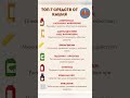 ТОП аптечных средств от кашля, которые реально помогают 💊