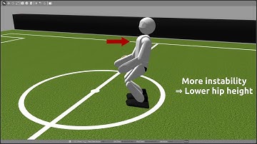 Short Demonstration of the Action of the Tilt Phase Controller