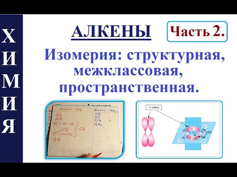 Алкены. Ч.2. Изомерия алкенов. ЕГЭ. Органическая химия.