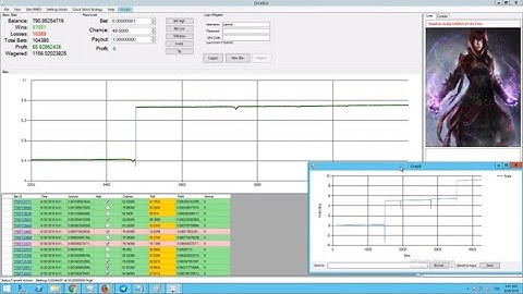 Shadow Scalp S300V1.07.01 - 30.9.2018 - Dicebot Strategy