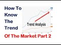 Fx Trend Crusher - 90% Accurate Forex Trend Prediction Software