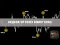 Forex-Binary Grail. ГРААЛЬ индикатор для бинарных опционов без перерисовки