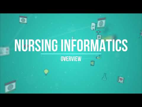 Video: MSN Nursing Informatics nima?