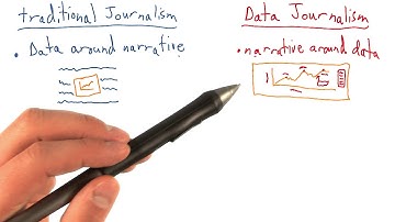 The New Journalism - Data Visualization and D3.js