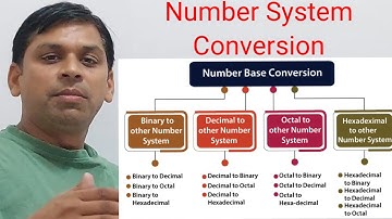 Number System Conversion In Hindi | Conversions |Binary,Decimal,Octal,Hexadecimal | @Omvir_Sir