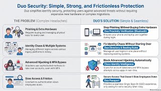 3. Cisco Duo Security Solutions - Modern Identity Protection Solutions