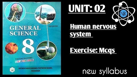 Science Class 8th | in Pashto | unit#01 | Ecology | Kpk Textbook |