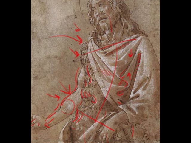 ART HISTORY & DRAWING: 15 MINUTES with BOTTICELLI - YouTube