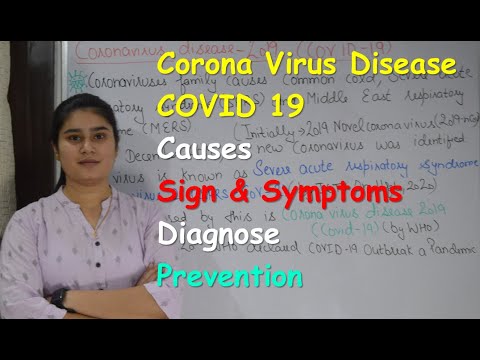 Corona Virus Disease (COVID 19) in Hindi | Causes | Sign. & Symptoms | Diagnose | Preventions