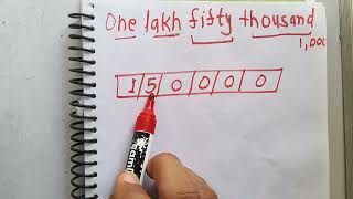 One Lakh Fifty Thousand Only Cheque Surendra Khilery Hindi