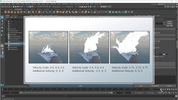 Creating an ocean - Appendix C: Splashes
