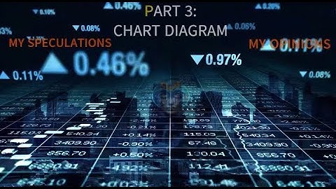 Part 3 - MMTLP New Chart Diagrams - Summarize of Cusip Chart & Web Diagram