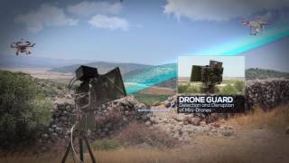 Drone Guard