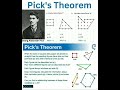 Pick's Theorem #mathematics
