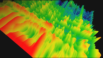 Numbernin6 - She 3D spectrogram