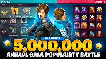 Pk1 naar Pk3 populariteitsstrijd - 5 miljoen populariteitssnipes - Hoe de populariteitsstrijd te ...