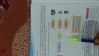 Class 9 -Introduction to Java -Part 2