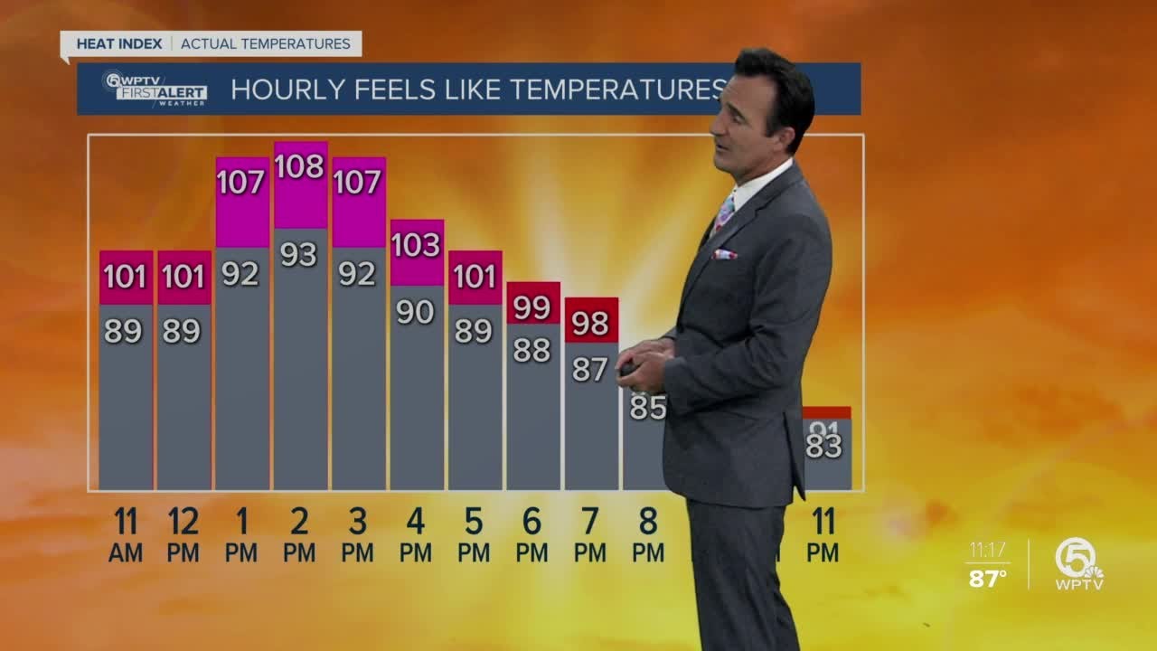 South Florida Thursday afternoon forecast (6/25/20) - YouTube