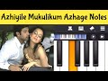 Azhiyilae Mukkulikkum | Dhaam Dhoom | Perfect Piano Tamil Songs