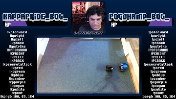 Twitch Chat Controlled Robot Battle!