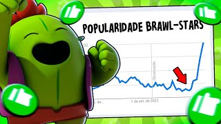 Por Que Brawl Stars Está Mais Popular Do Que Nunca