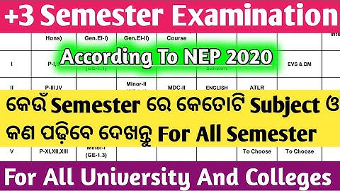 +3 Semester Examination // According To NEP 2020 // Syllabus And Papers For All Semester // Odisha