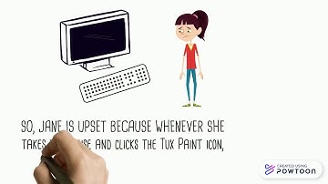 Understand Title bar