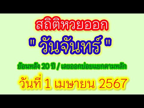 สถิติหวย  วันจันทร์  ย้อนหลัง 20 ปี / เลขออกบ่อยแยกตามหลักแนวทาง 1/4/67