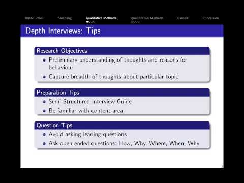 Market Research Methods: Quantitative and Qualitative Techniques 5079