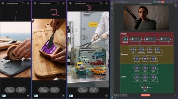 n8n Tutorial: Faceless Youtube Automation (n8n template)