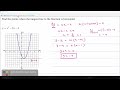 CA09 Tangent Normal Lines
