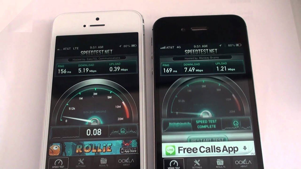 AT&T LTE Speed test - YouTube
