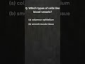 Introduction to Human Body Organization and Anatomical Terms: MCQs for B.Sc. Nursing 1st semester