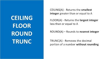Ceiling, Floor, Round, Truncate | SQL Server | Tamil
