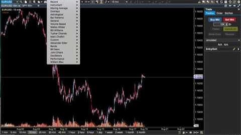 Motivewave SDK Issue