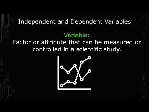 What is an Independent Variable? What is a Dependent Variable? With ...