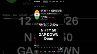 12.05.2026 | Nifty Gap Down Opening | #trading #stockmarket #gold #silver #crudeoil