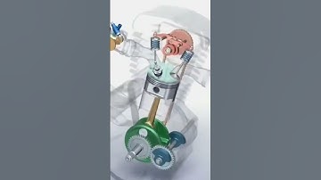 animation of 4 stroke engine working #carengine #4strokeengine #automobile #petrolengine