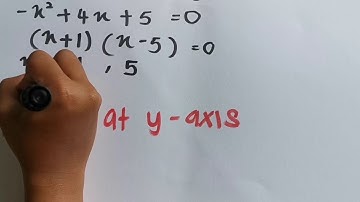 Engineering Mathematics 2 ( stationary point / turning point )