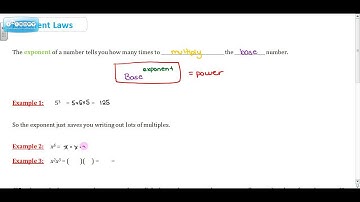 MCR3U - Unit 4 - Exponential Functions - 1 - Exponent Law Review - 2012-2013