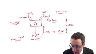CIMA F3 Financial Management Policy Decisions - Introduction