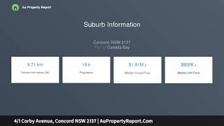 4/1 Corby Avenue, Concord NSW 2137 | AuPropertyReport.Com