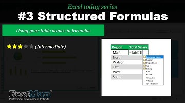 Excel Tables:Structured Formulas in Microsoft Excel