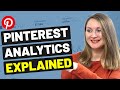 Pinterest Analytics 2020 + Google Analytics for Pinterest Traffic