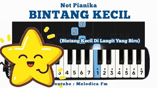 Bintang Kecil (Lagu Anak) | Not Pianika MIDI Bintang Kecil (Lagu Anak) | Not Pianika MIDI