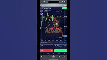 Join my telegram group for free signals ❤️#BinaryTrading #OnlineIncome #LiveTrading #AC_Trader