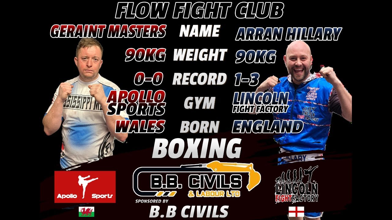 Geraint Masters - Apollo Sports vs Arran Hillary - Lincoln Fight Factory