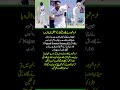 Khurram Shahzad Dominates Bangladesh Batters 🔥🏏